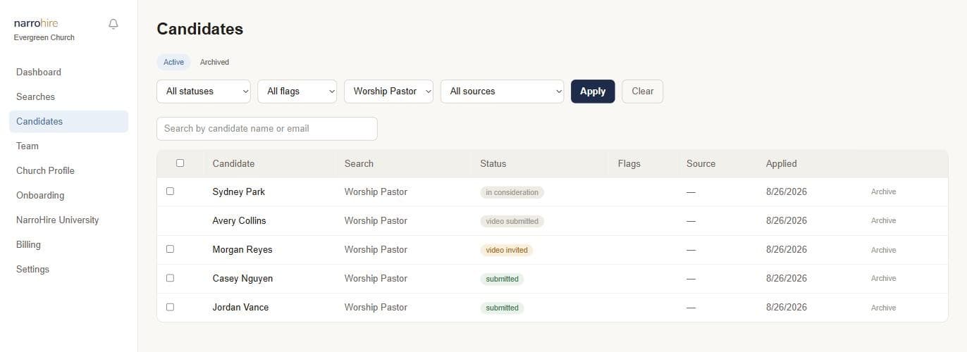 A church's candidate list for one search, showing multiple applicants at different stages of the pipeline