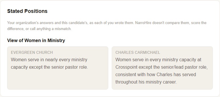 Stated Positions: Evergreen's and Charles's real answers on View of Women in Ministry, side by side